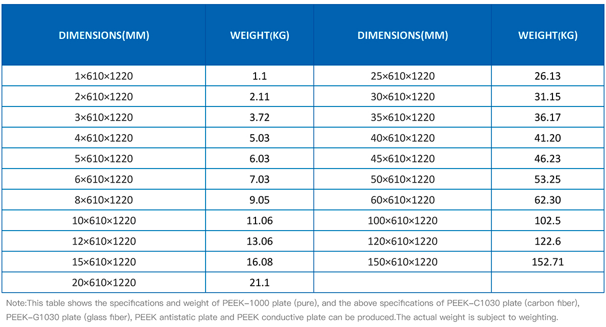 16215596358712388sa5.jpg PEEK-sheet.jpg