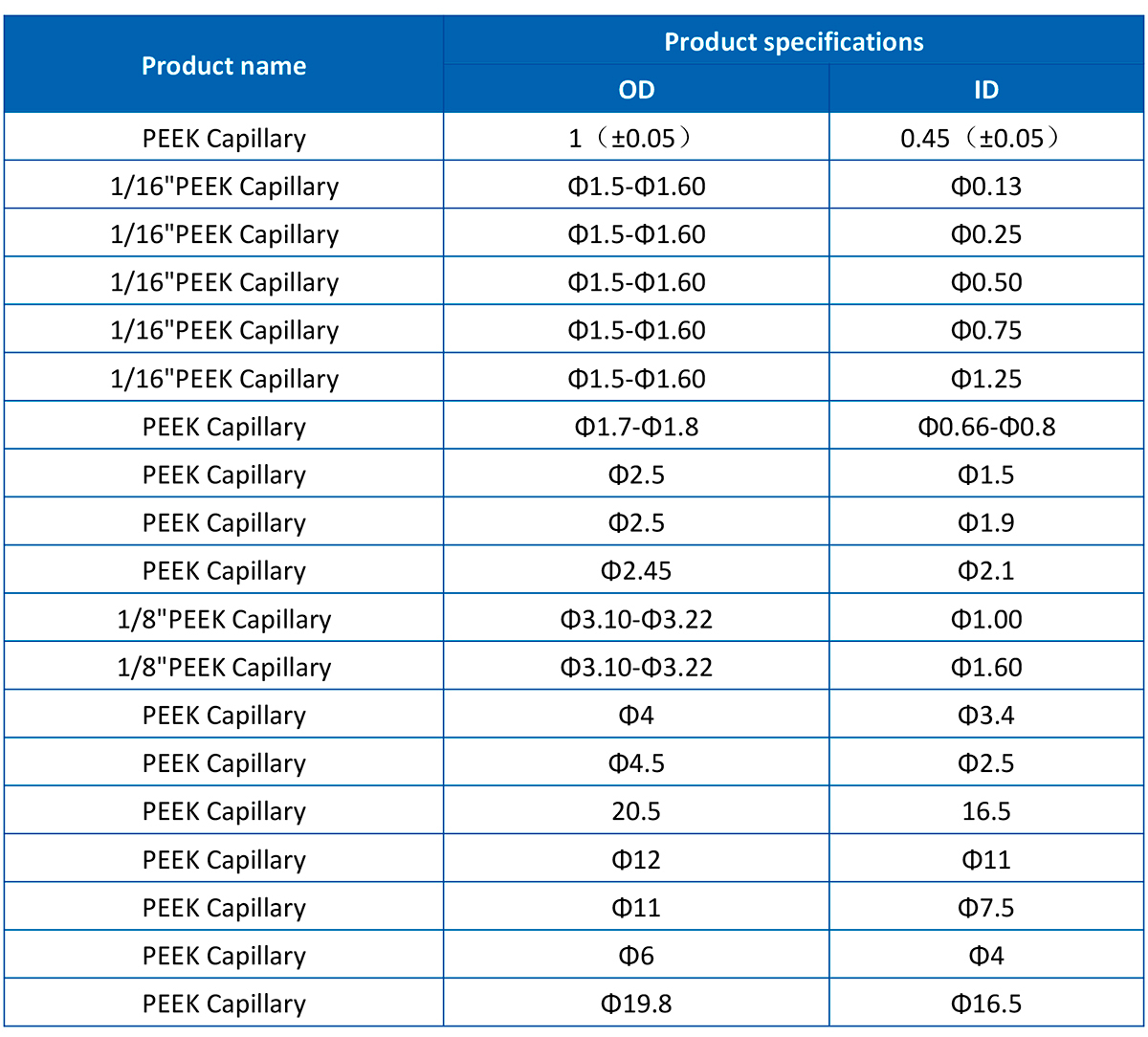 16215781826901552zDD.jpg PEEK_mxg.jpg