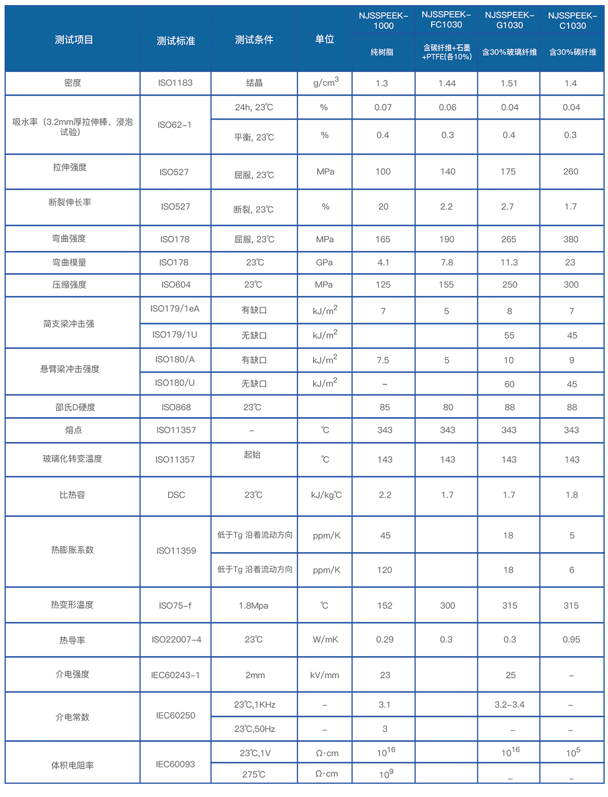 1658126554933254IYdy.png 1651556210251895k3kb.png